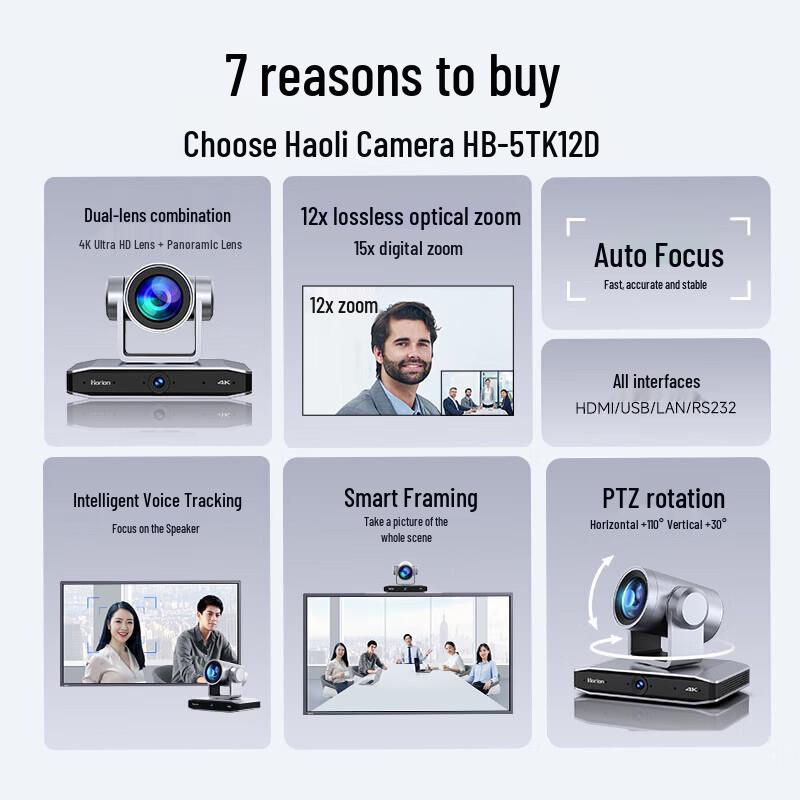 Horion 4K Dual-Lens PTZ Video Conference Camera (CN version)