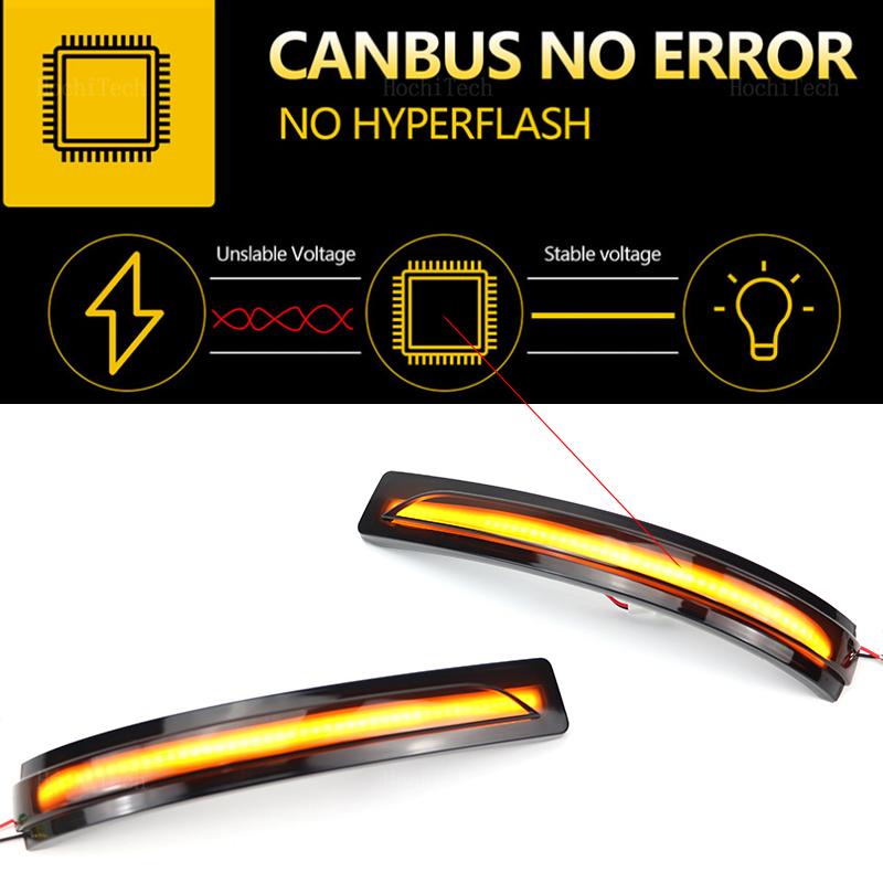 Car Side Mirror Blinker Indicator Lamp LED Dynamic Turn Signal Light For Kia Sorento UM 2015 2016 2017 2018