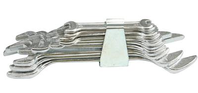 Outils manuels – Clés de serrage