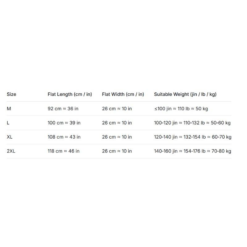 Breathable 4 Panel Postpartum Belly Band Set Soft All Season Waist Shaper Belt for C Section Natural Birth Women Care