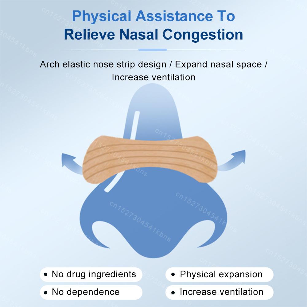 Durable And Safe 10/100Pcs Nasal Strips Portable Breathing Nose Strips Right Way Stop Snoring Sleeping Aid Device Easier Breath Improve Sleep