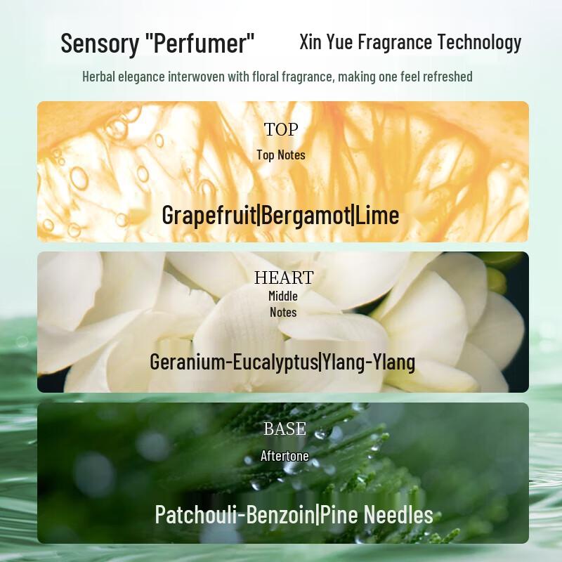 Shiseido Professional Sublimic Oil Control Shampoo