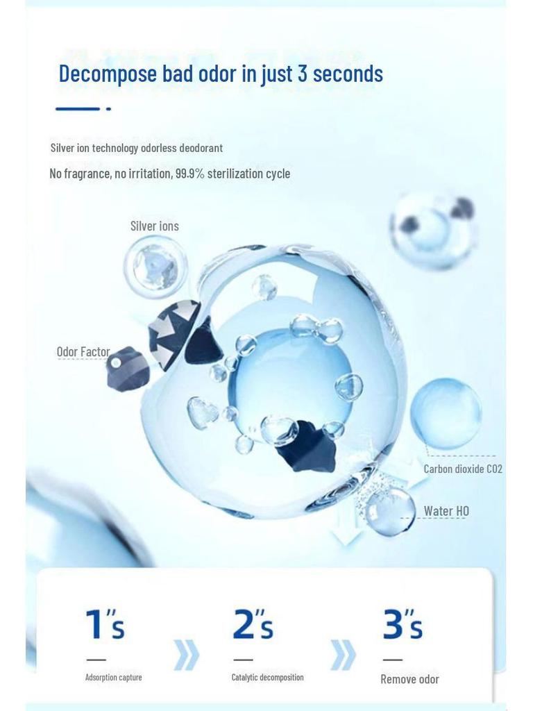 "Pet Antibacterial Deodorizing Shampoo – Universal Cat & Dog Bath Gel, 500ml"