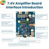 DC 6.6V-8.4V Bluetooth Audio Amplifier Board With 2 * 25W Adjustable Tuning And Integrated Charging Type C