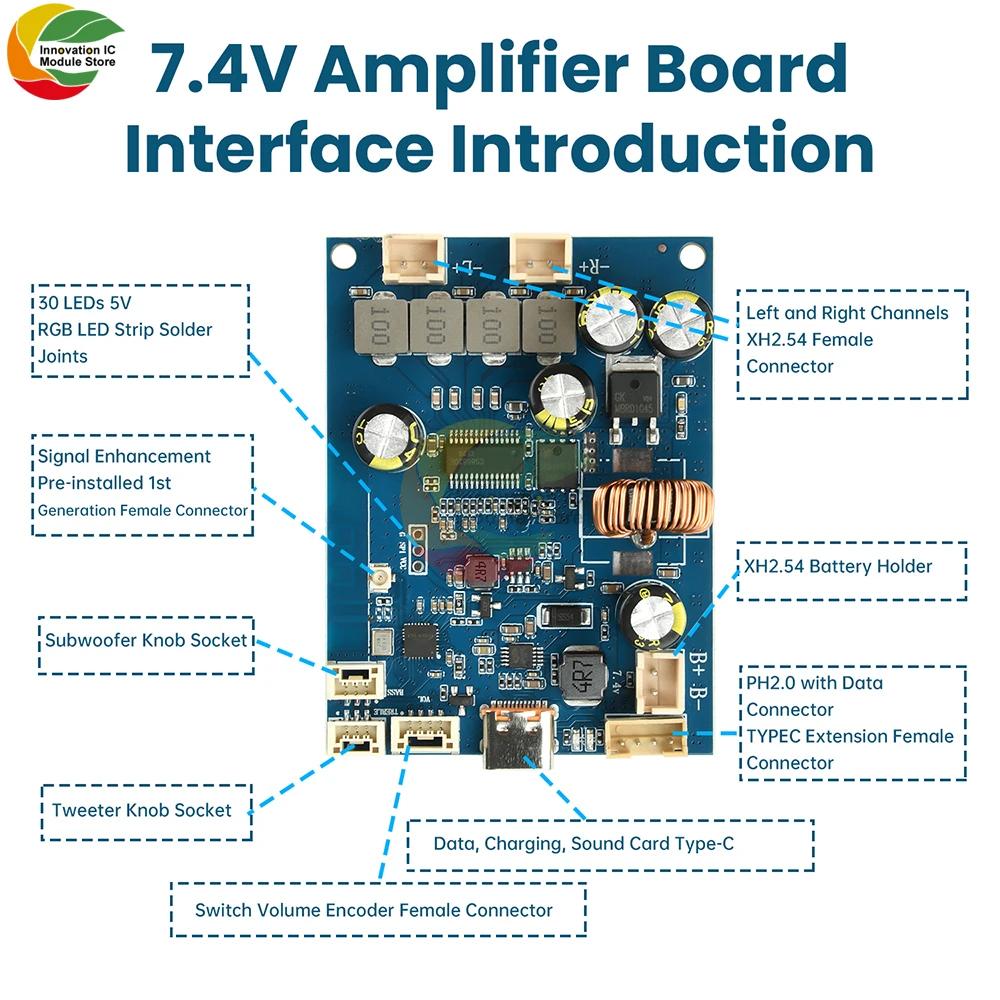 DC 6.6V-8.4V Bluetooth Audio Amplifier Board With 2 * 25W Adjustable Tuning And Integrated Charging Type C
