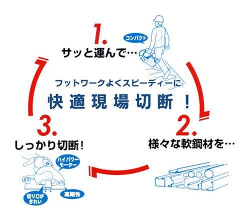 Makita Spansäge-Schneidemaschine, 190 mm, LC0700F, Messer separat erhältlich