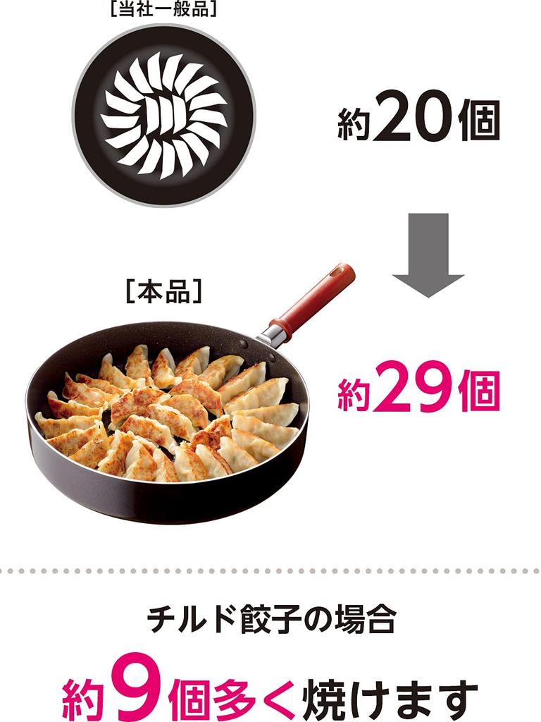 Wahei Freiz 28cm Frying Pan large quantities of suitable for cooking CookTake and gas (for food, dumplings, hamburgers, etc.) - RB-2138 (IH