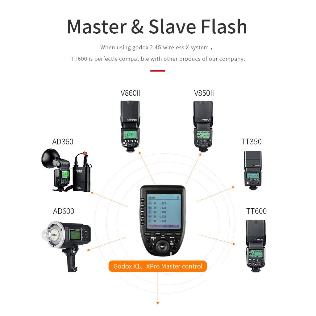 Tt600 Machine Buy Godox 2x TT600 2.4G Wireless Camera Flash Support off-machine HSS ...