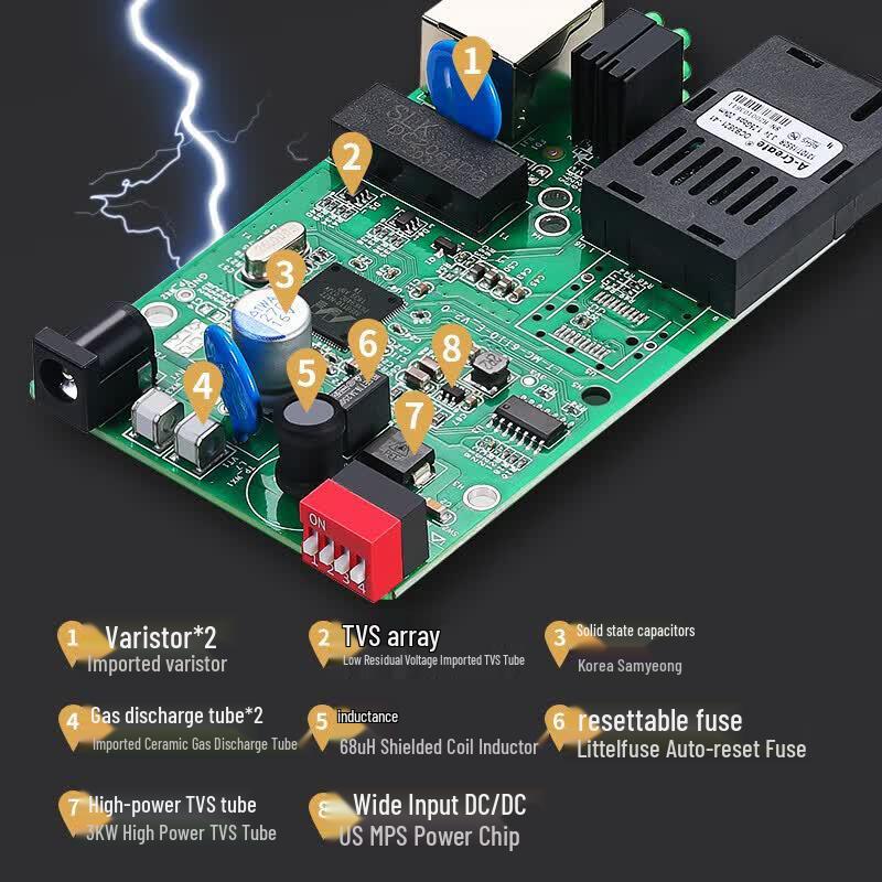 Shengwei Gigabit Single-Mode Dual-Fiber SC Fiber Optic Transceiver
