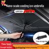 Pelicule şi protecţie solară – Parasolare și paravane