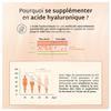 Les Miraculeux Mium Lab Gummies Acide Hyaluronique Boite de 42