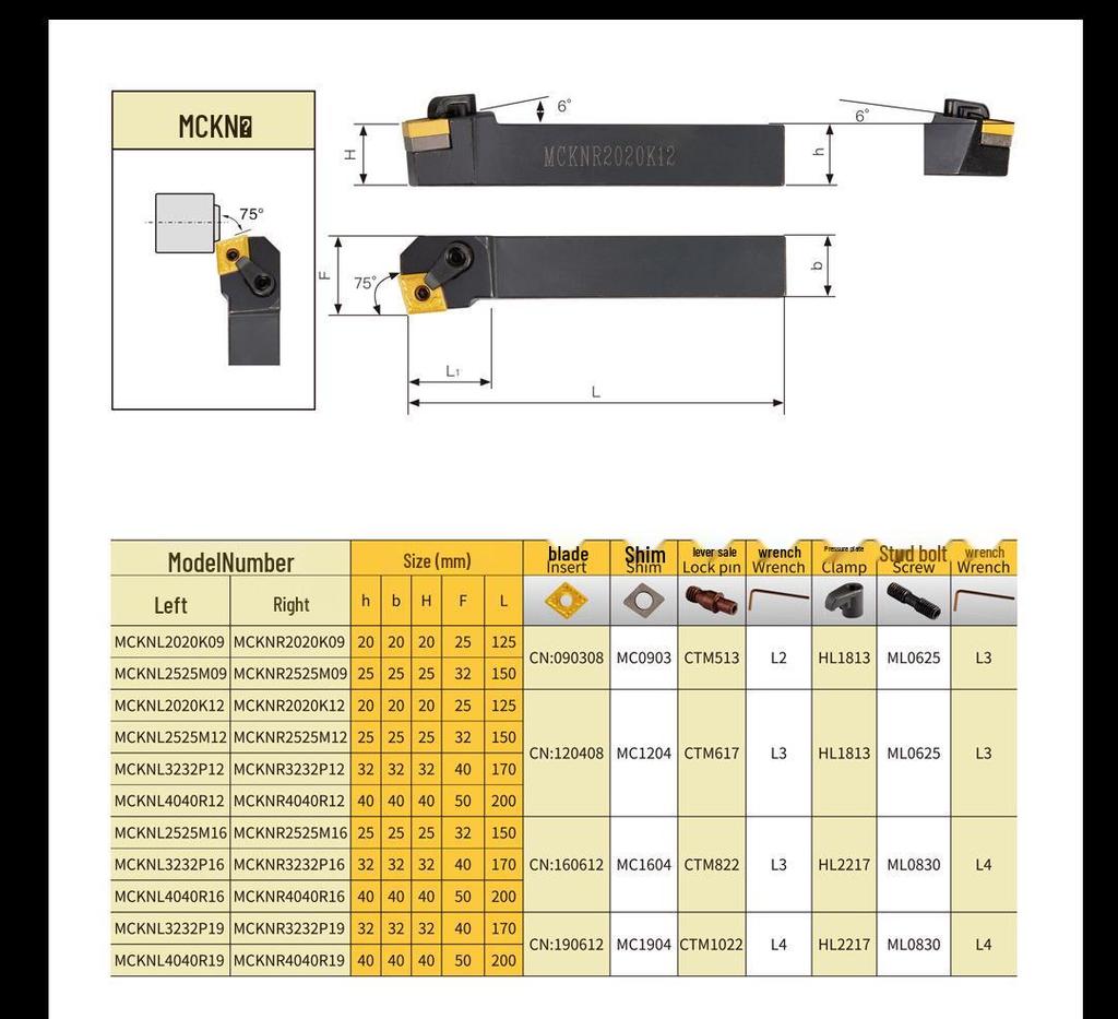 75° M-Type External Turning Tool Holder: MCKNR/MCNCL 2020K12, 2525M12, 3232P12, 4040R12