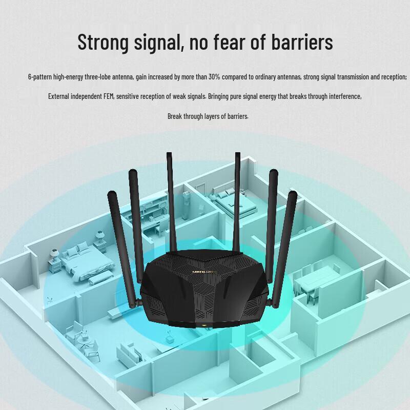Mercury AX3000 Dual-Band WiFi 6 Gigabit Wireless Router (CN Version)