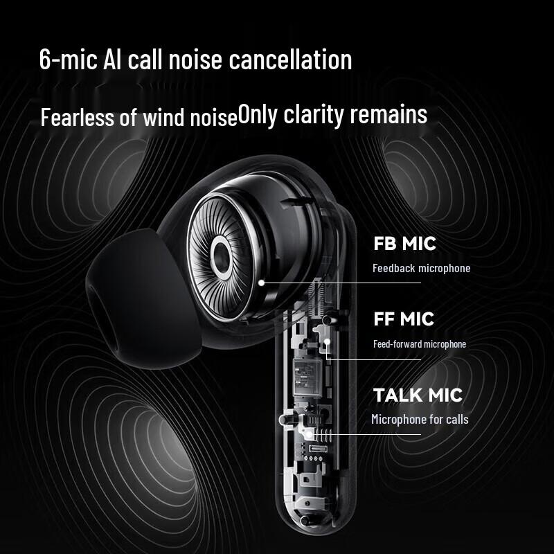 Sanag T51S True Wireless ANC Earbuds