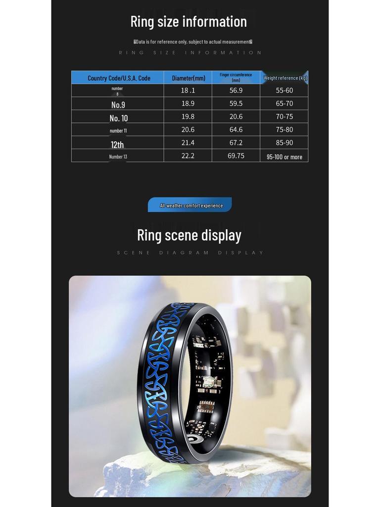 Four-Leaf Clover Smart Ring: Heart Rate, Blood Oxygen, Sleep, and Activity Tracker - Matching Set for Couples.