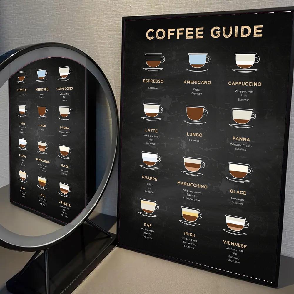 1pc Coffee Essential Guide Poster Self-adhesive Art Waterproof Paper Sticker Coffee House Bar Room Wall Decor