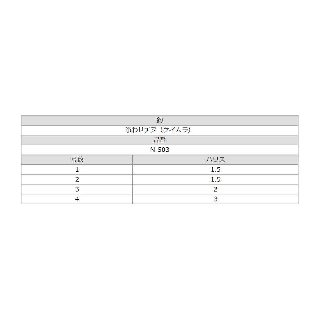 Sasame needle N-503 Chinu gomoku device No. 1-1.5