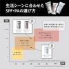 Uno Colorless Face Creator Mens Bb Cream Spf30 Pa++ 30g+bonus Mens Makeup Shine Pore Stickiness Sweat Removeable with Face Wash Mens Cosmetics