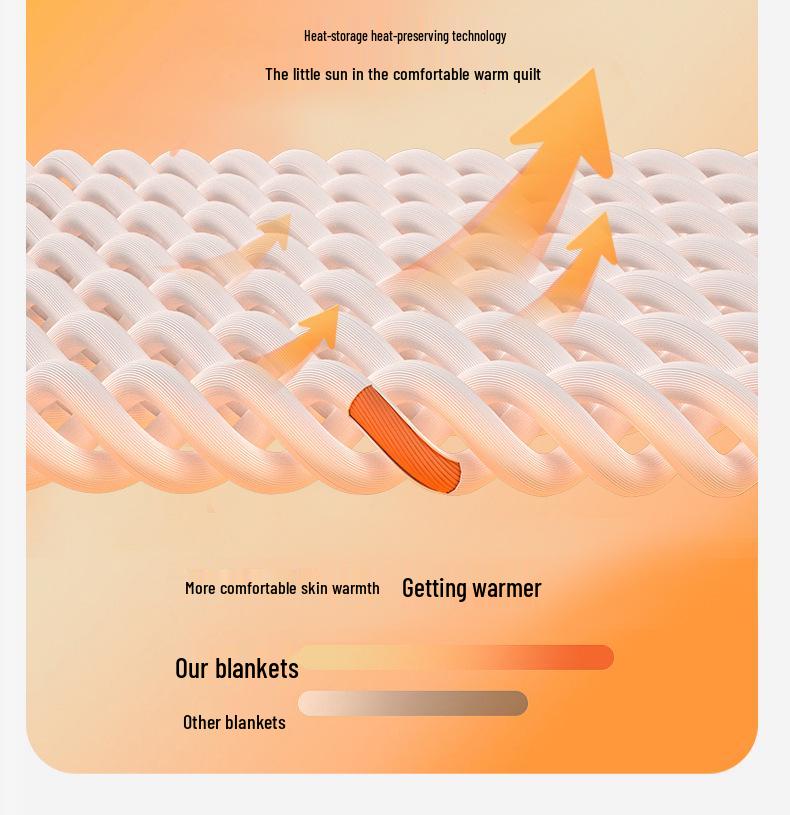 2025 Tie-dye Bubble Faux Rabbit Fur Milk Velvet Throw Blanket