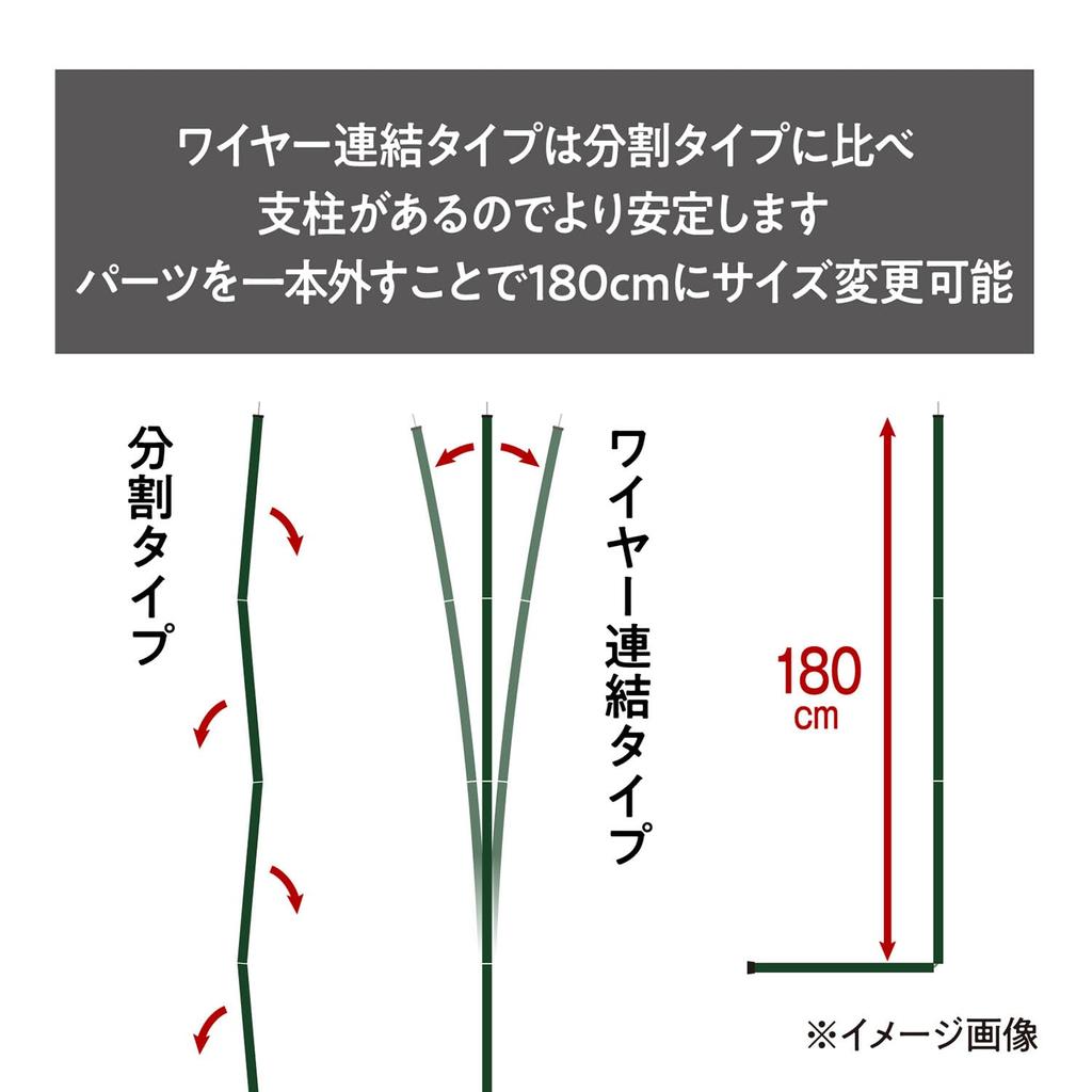 Tent Factory Steel Pole 2P Set TF-STP240-2C