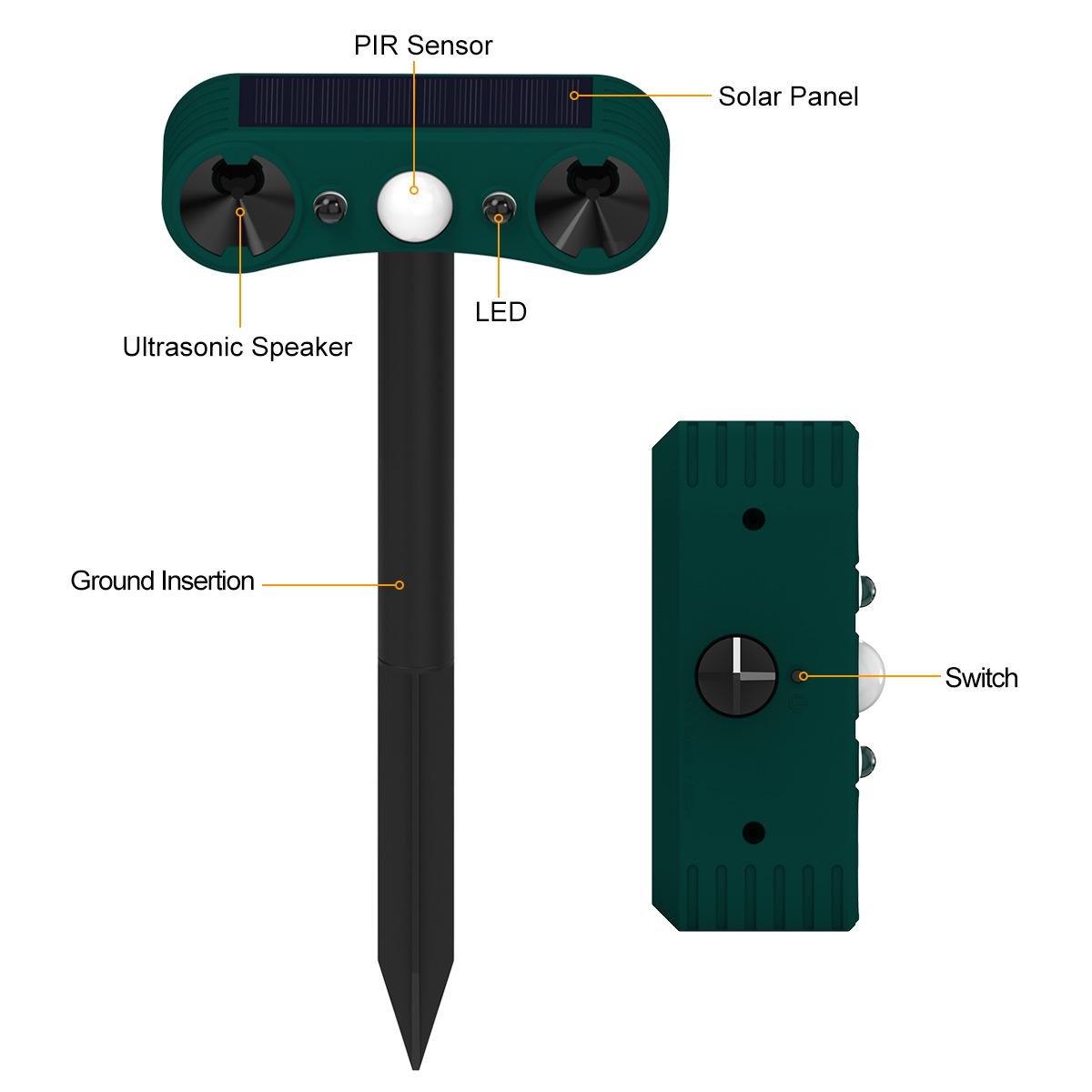 

Ультразвуковой солнечный отпугиватель животных с инфракрасным датчиком и мигающими огнями