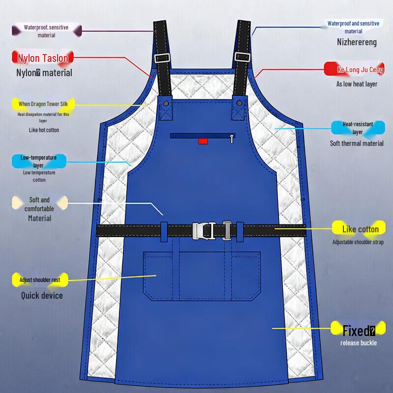 TANMINGFEI Cryogenic Safety Apron
