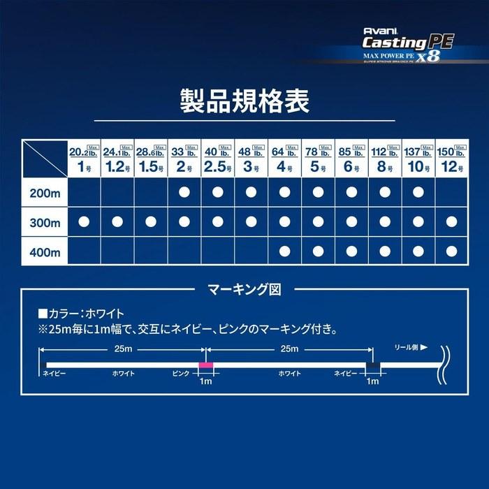 VARIVAS Casting Max Power X8 300m #4 White (Max. 64LB)