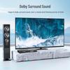 MT-Viki HDMI Matrix Switcher & Video Wall Processor