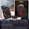 Aesthetics Mechanical Luminous Phone Case For Xiaomi POCO X4 X5 X6 X7 14T 13T 12T Pro F6 F4 Pro F7 Pro LED Glow Phone Cover
