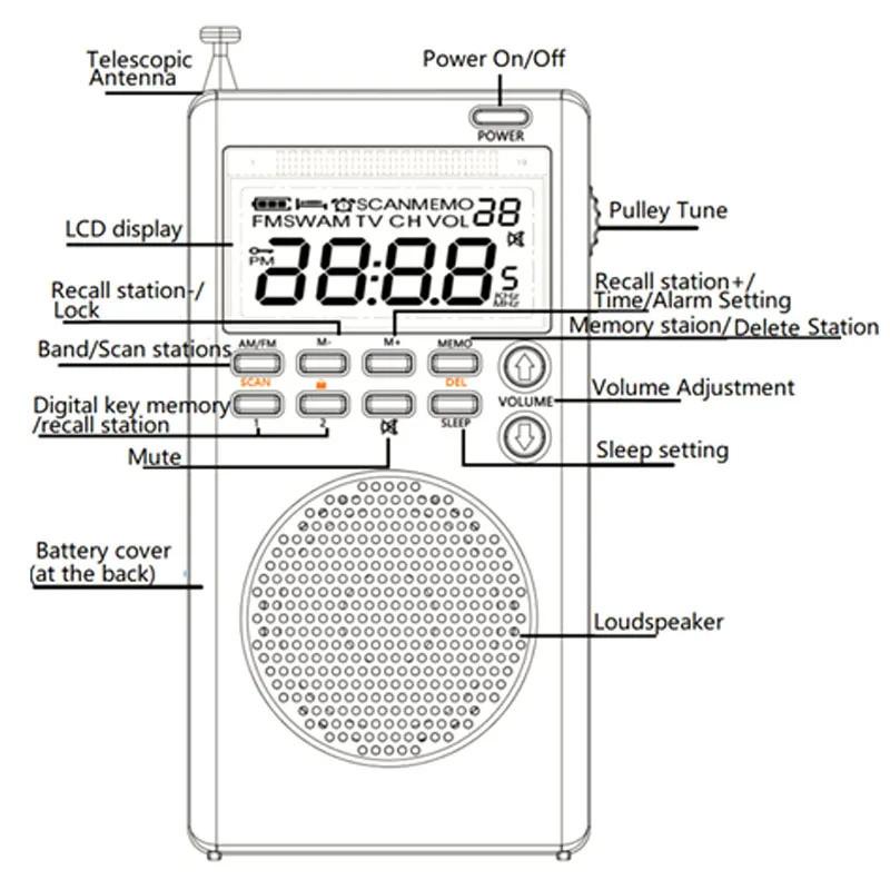 Mini Pocket FM AM Radio Portable 9K/10K Radios Receiver Built-in Speaker Backlight HD Display Screen Alarm Clock Sleep Timer