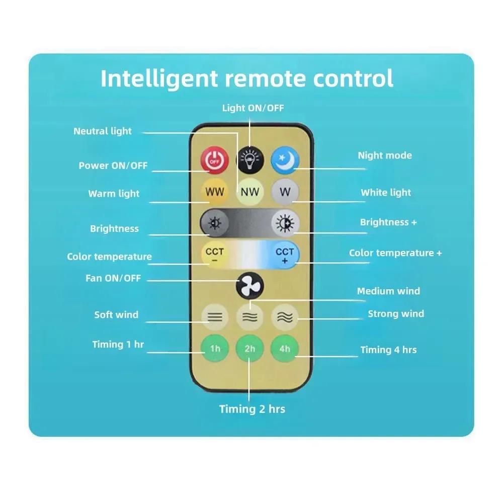 Deckenventilator LED-Licht mit Fernbedienung und 3-Geschwindigkeits-E27-Beleuchtungssockel für Schlafzimmer- und Wohnzimmerbeleuchtung 2-in-1 Deckenventilatorleuchten