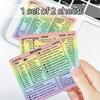 Windows/Word Keyboard Shortcut Sticker Set for Laptop Decoration