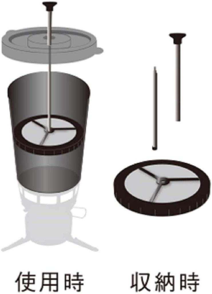 Lis na kávu JETBOIL 1824397