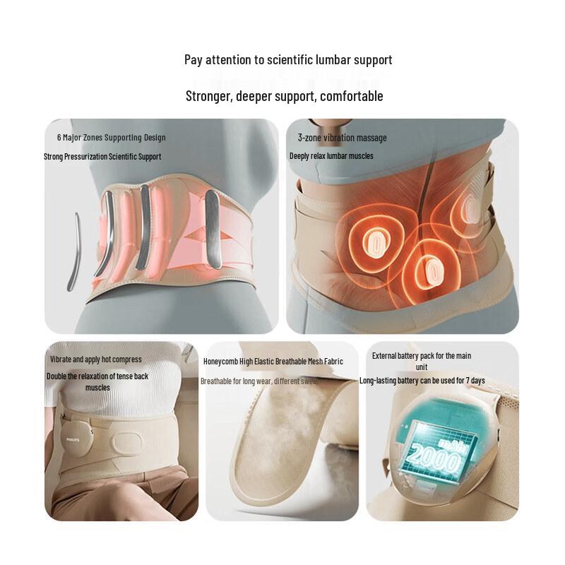 Philips PPM4322 Lumbar Support & Heat Therapy Waist Massager CN Plug (adapter Included)
