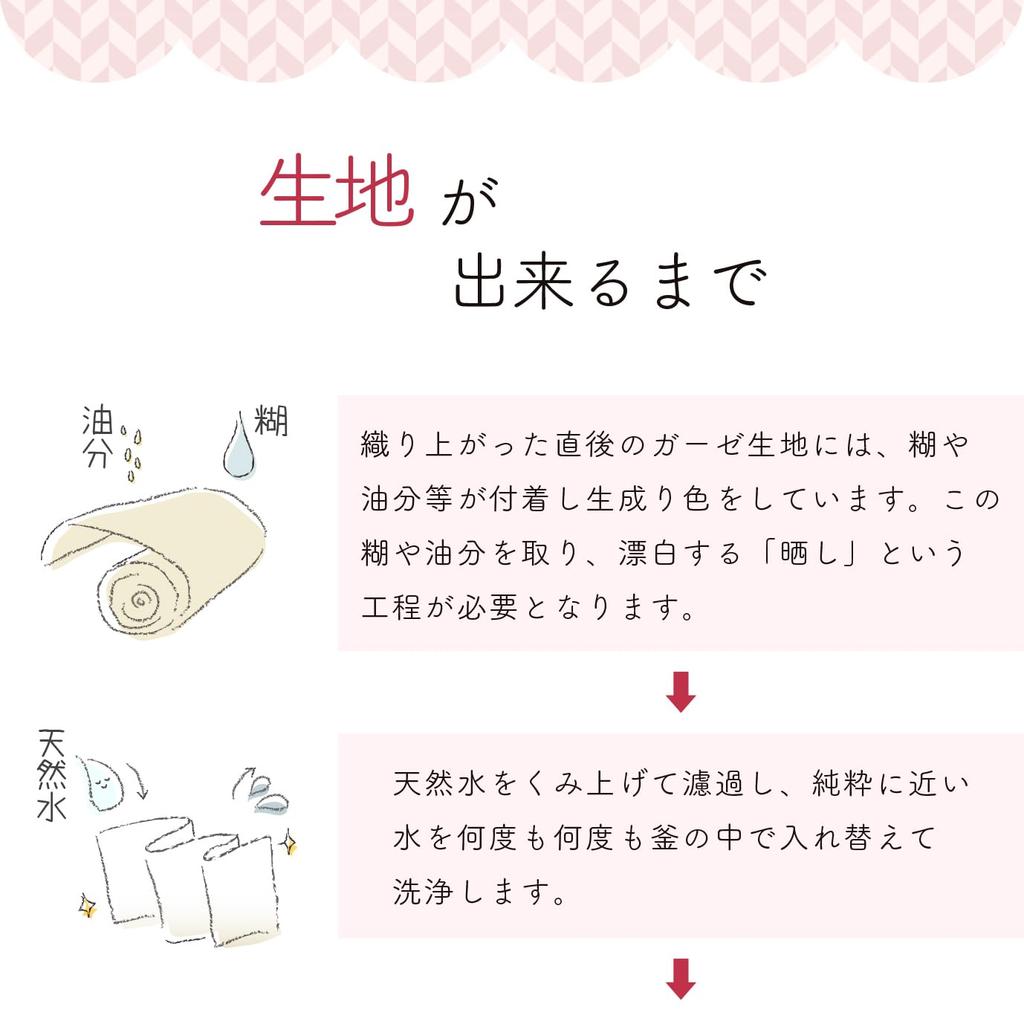 Burp Cloth Outlast Pink Made In Japan