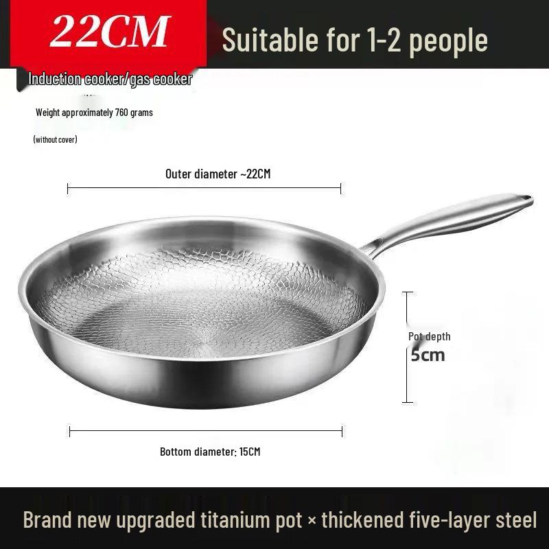 Premium Titanium Non-stick Hammered Frying Pan with Steel Layer, Ideal for Steaks, Flat-Bottomed Design