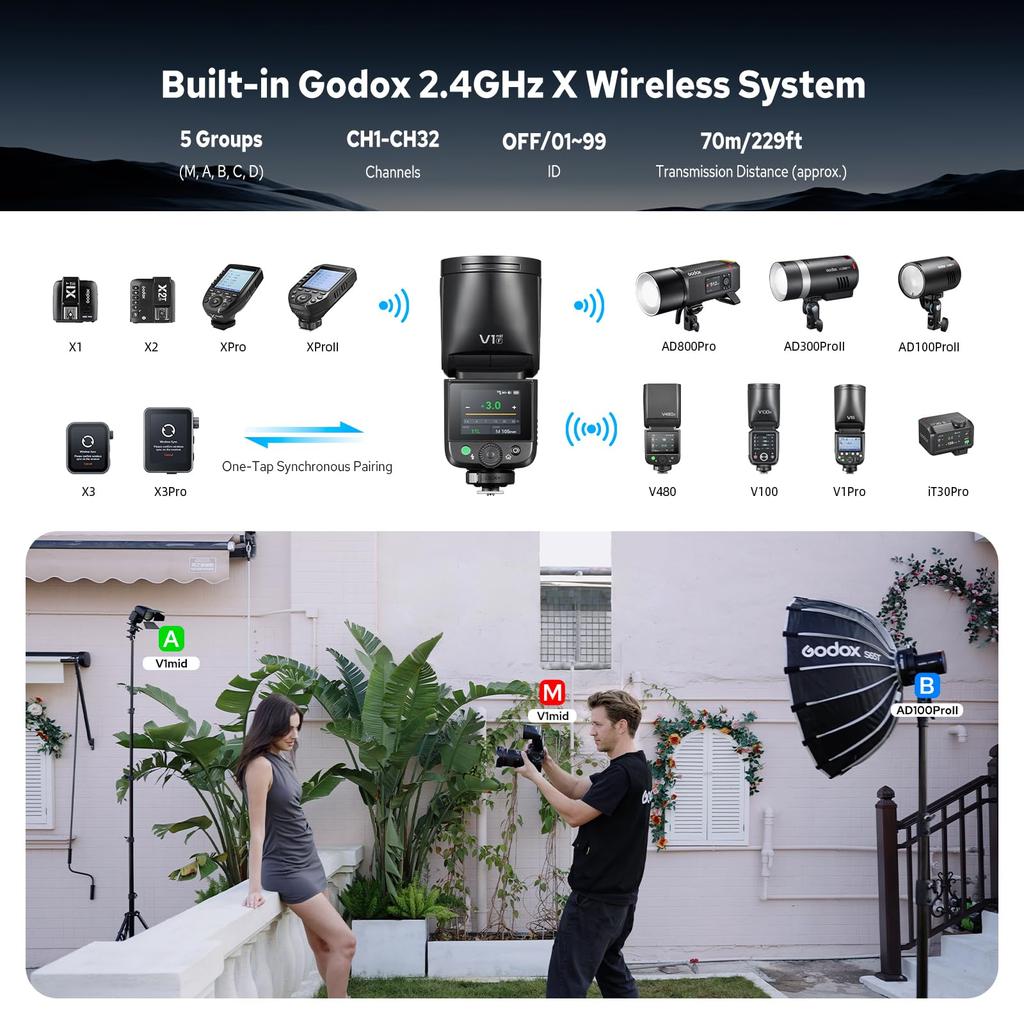 Authorized GODOX V1 Mid F V1mid Camera Round TTL Battery Compatible with Fujifilm Cameras [GODOX Dealer] Flash, Head, Speedlight, 2.4G HSS, 1/8000s,