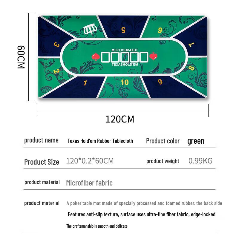 Thick Rubber Poker & Mahjong Game Mat