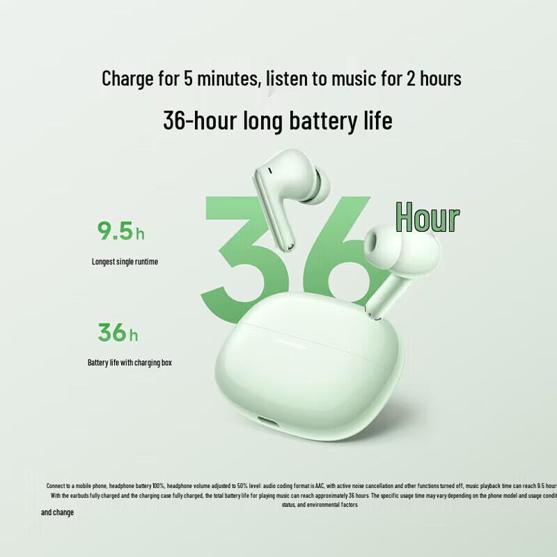 Xiaomi Redmi Buds 6 Pro True Wireless Noise Cancelling Earbuds