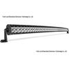 Off-Road Vehicle LED Light Bar: Spot/Flood Beam Roof Spotlight Set for Truck Headlight Modification
