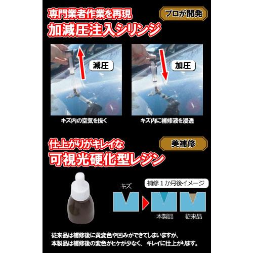 CARMATE Car Glass Repair Set Professional Window Repair System Set PS300