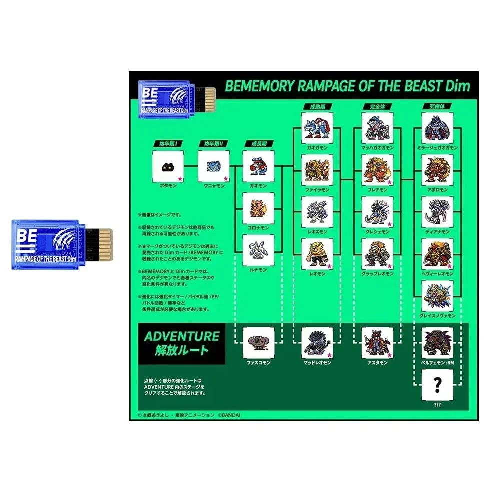 Digimon Adventure DIM Card Protective Film Stingmon BE MEMORY IMPERIALDRAMON RAMPAGE OF THE BEAST 25th Anniv Figure Model Cards