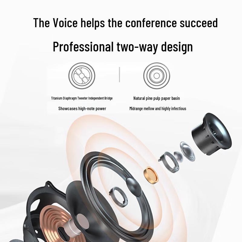 HuiDu Professional Conference System Components (CN version)