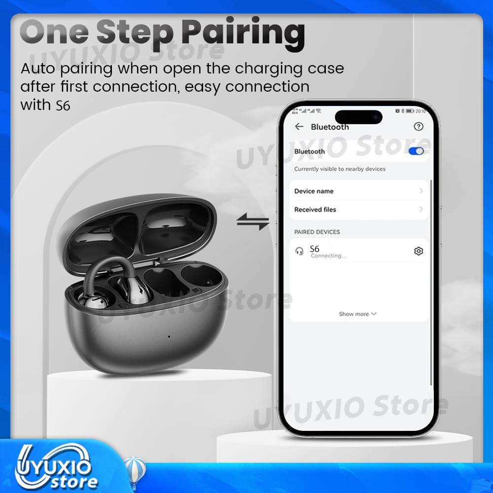 UYUXIO BT 5.4 Clip on Headphone with 72H Play Time Wireless Earbuds OWS Open Ear Ear Buds Long-Battery Life for Workouts