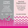 Collagen Tablets Containing Vitamin C and Biotin Support Healthy Skin  Hair and Nails