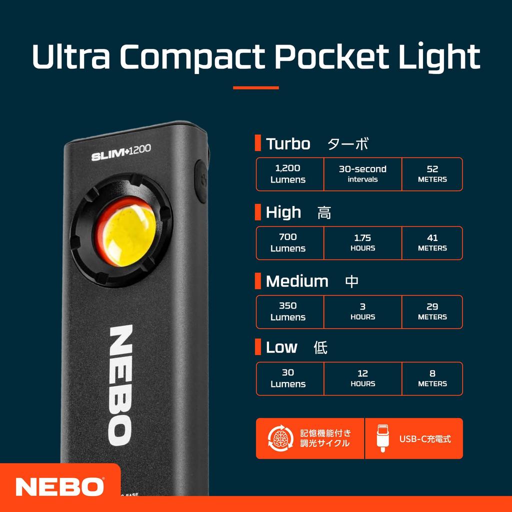 NEBO Rechargeable LED Light SLIM 1200 (NEB-WLT-1007-G)