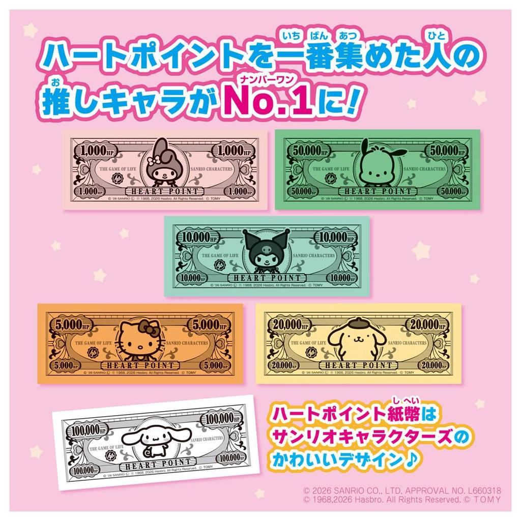 Takara Tomy Sanrio Characters Life Game