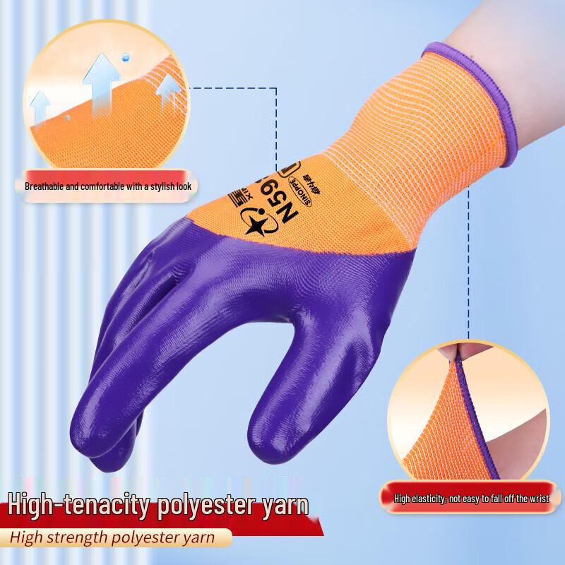 Miling Nitrile Dipped Work Gloves