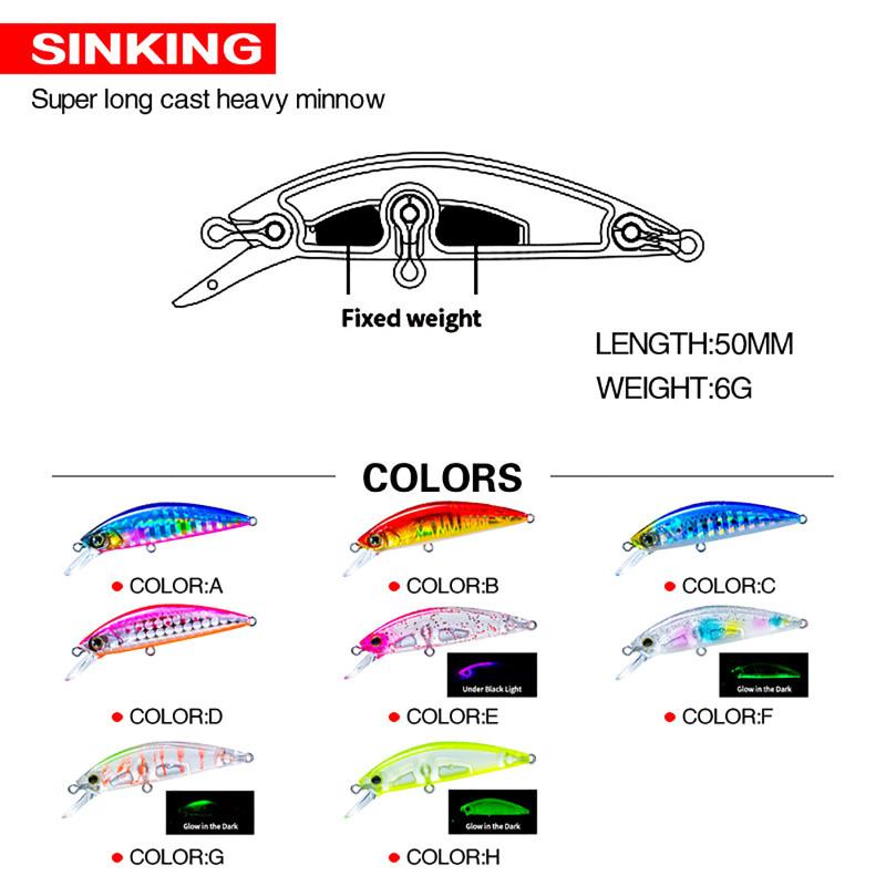 50mm/6g Leuchtender Fischköder Lebendige 3D-Augen Harter Köder Mit Drillingen Angelzubehör Zubehör