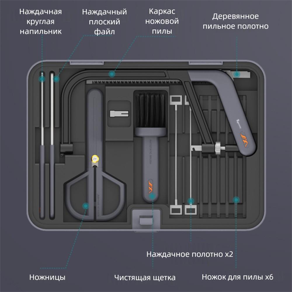 Multifunctional Home & Auto & Woodworkers Repair Tool Kit, Customizable General Household Tool Kit  Perfect for Homeowner Diyer Handyman